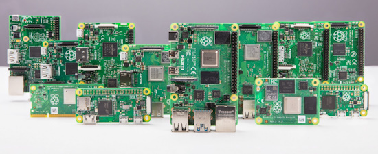 Raspberry Pi Product Series Explained