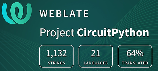 CircuitPython translation statistics on weblate