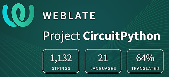 CircuitPython translation statistics on weblate