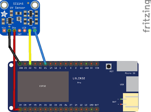 Si1145 sensor Micropython example