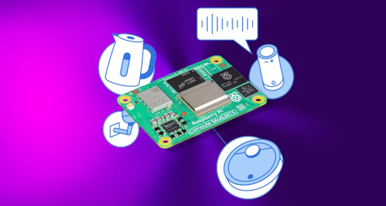 11 projects the Raspberry Pi Compute Module 5 (CM5) is perfectly suited for