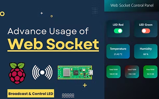 Using a WebSocket control panel