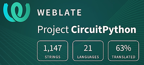 CircuitPython translation statistics on weblate