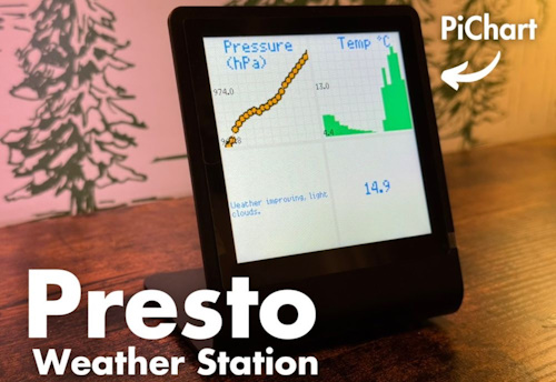 Weather Station Display