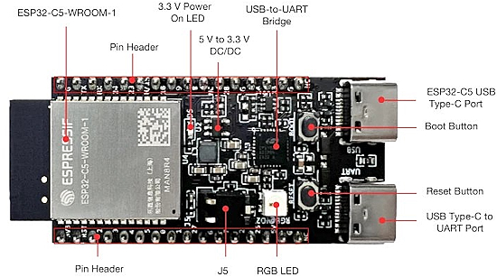 ESP32-C5 RISC-V MCU
