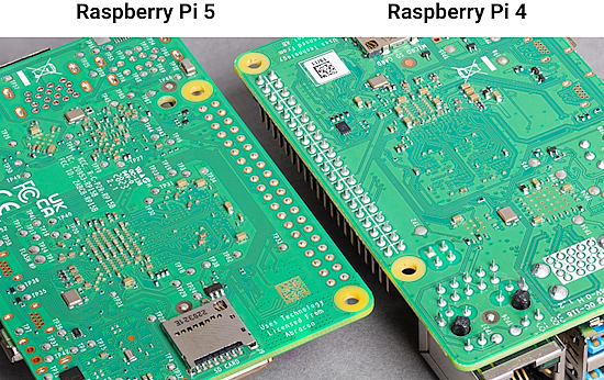Raspberry Pi