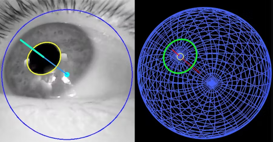 Gaze-Tracking Working in Python — for Under $20
