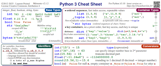 Python 3 Cheat Sheet