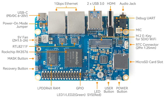 FriendlyELEC NanoPi M5