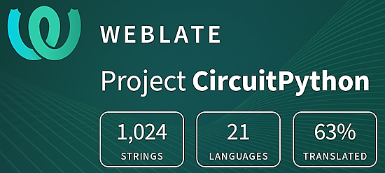 CircuitPython translation statistics on weblate