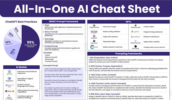 AI Cheat Sheet