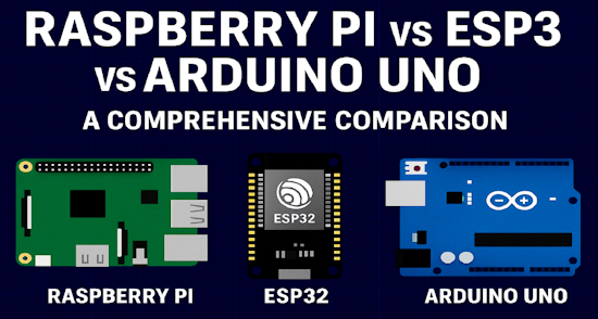 Raspberry Pi vs ESP32 vs Arduino Uno: A Comprehensive Comparison