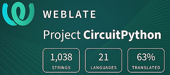 CircuitPython translation statistics on weblate