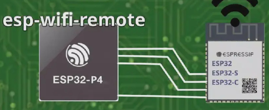 Transparent Wi-Fi connectivity for non-Wi-Fi ESP32 chips