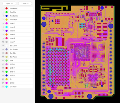 Questions Arise on the Qualcomm/Arduino Open Source Claim