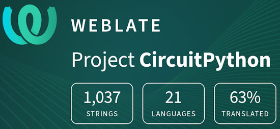CircuitPython translation statistics on weblate