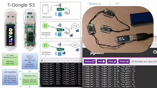 Implementing standalone or tethered IoT appliances with the LILYGO T-Dongle-S3 and CircuitPython