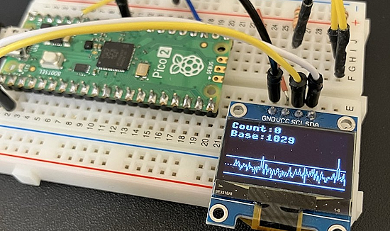 Tissue extraction detection