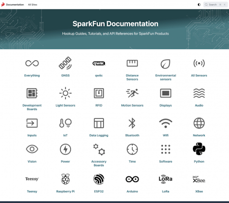 SparkFun