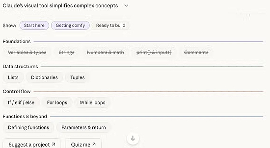 Claude just turned Python from confusing into actually intuitive with one feature