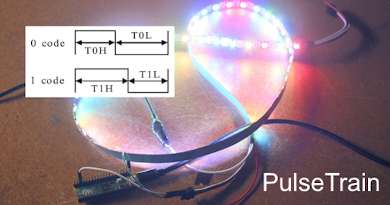 PulseTrain