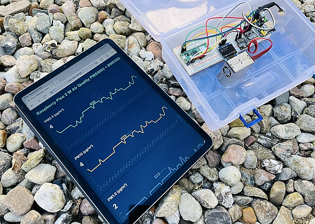 Monitor air quality