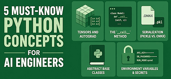 5 Must-Know Python Concepts for AI Engineers