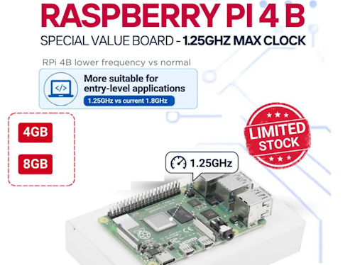 Discounted 1.25 GHz Raspberry Pi 4 Model B shows up online